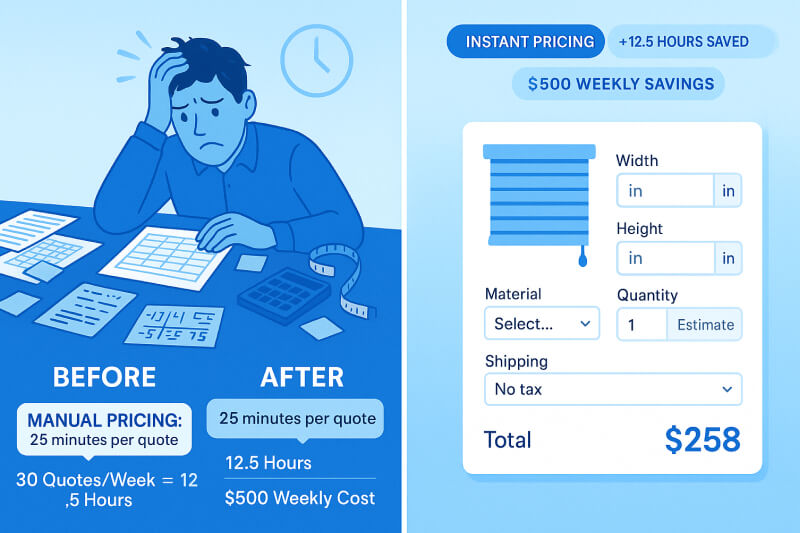 Pricing calculation time comparison